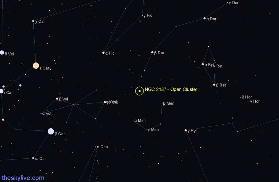 Finder chart NGC 2137 - Open Cluster in Dorado star