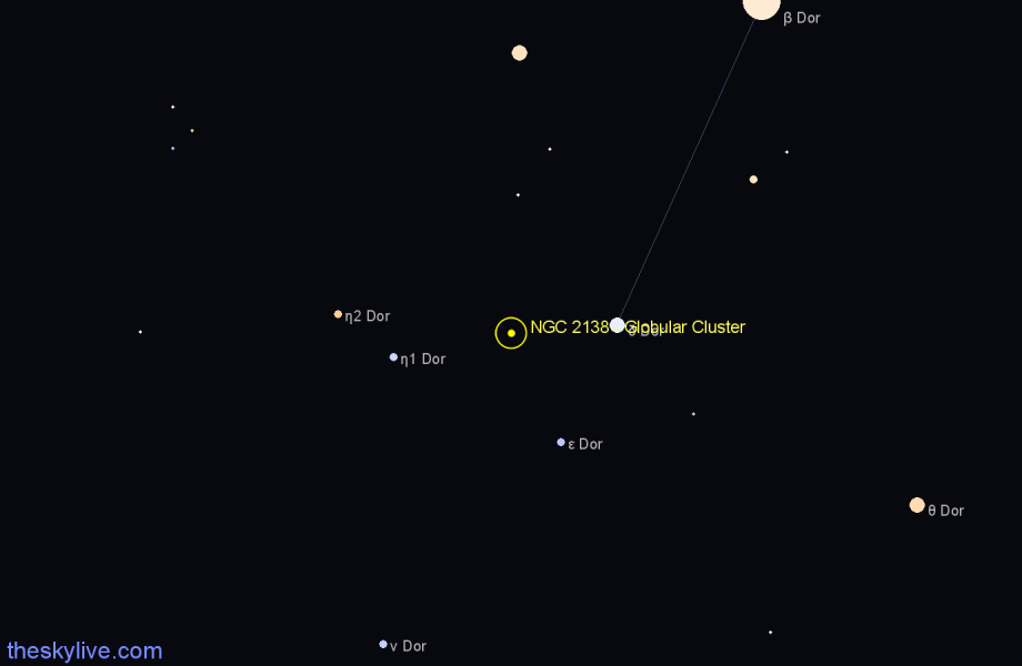 Finder chart NGC 2138 - Globular Cluster in Dorado star