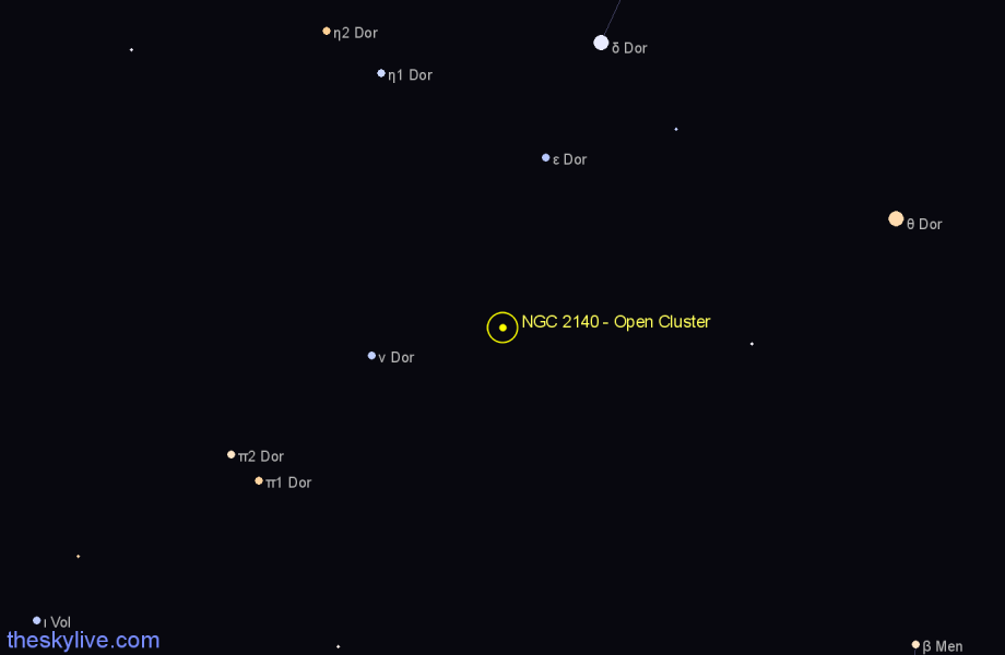 Finder chart NGC 2140 - Open Cluster in Dorado star