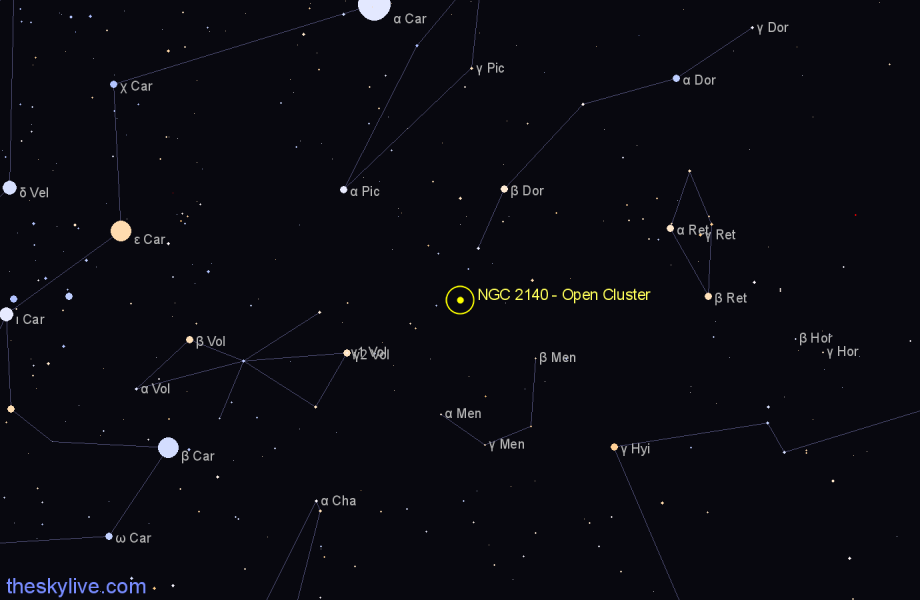 Finder chart NGC 2140 - Open Cluster in Dorado star