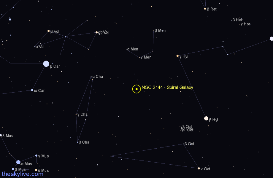 Finder chart NGC 2144 - Spiral Galaxy in Mensa star