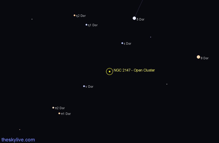 Finder chart NGC 2147 - Open Cluster in Dorado star