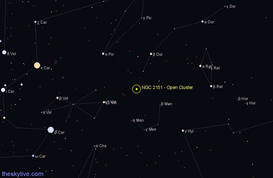 Finder chart NGC 2151 - Open Cluster in Dorado star