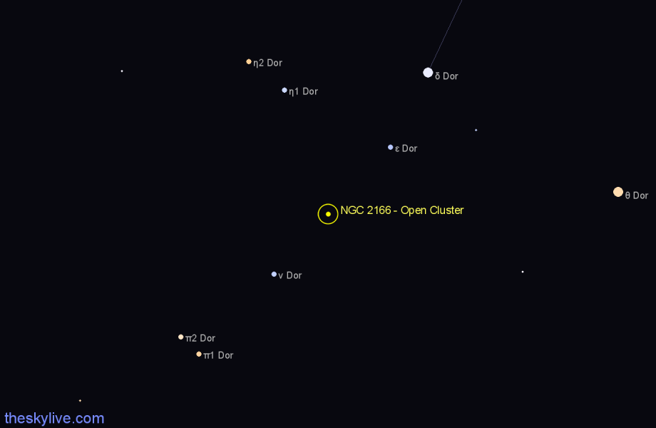 Finder chart NGC 2166 - Open Cluster in Dorado star