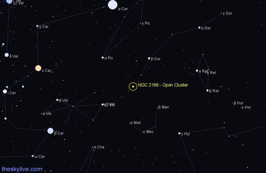 Finder chart NGC 2166 - Open Cluster in Dorado star