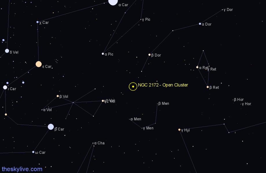 Finder chart NGC 2172 - Open Cluster in Dorado star