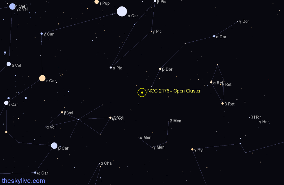 Finder chart NGC 2176 - Open Cluster in Dorado star