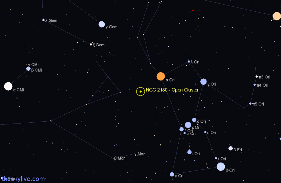 Finder chart NGC 2180 - Open Cluster in Orion star