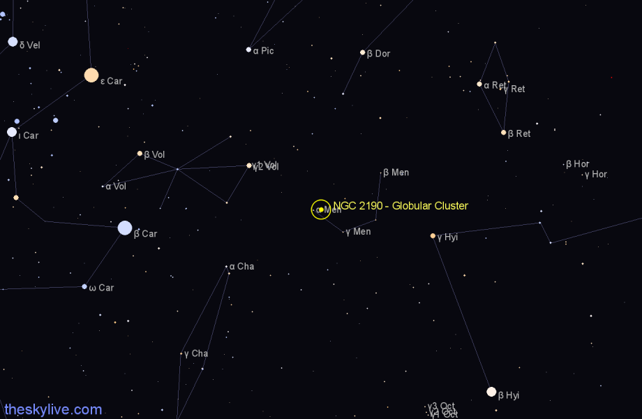 Finder chart NGC 2190 - Globular Cluster in Mensa star