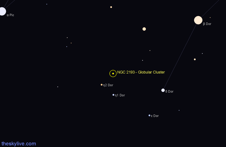 Finder chart NGC 2193 - Globular Cluster in Dorado star