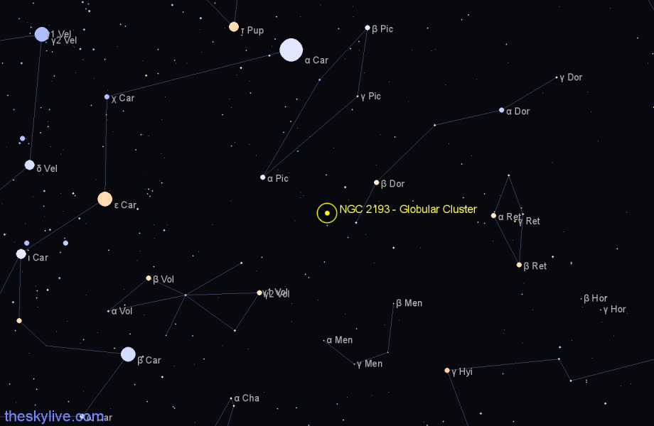 Finder chart NGC 2193 - Globular Cluster in Dorado star