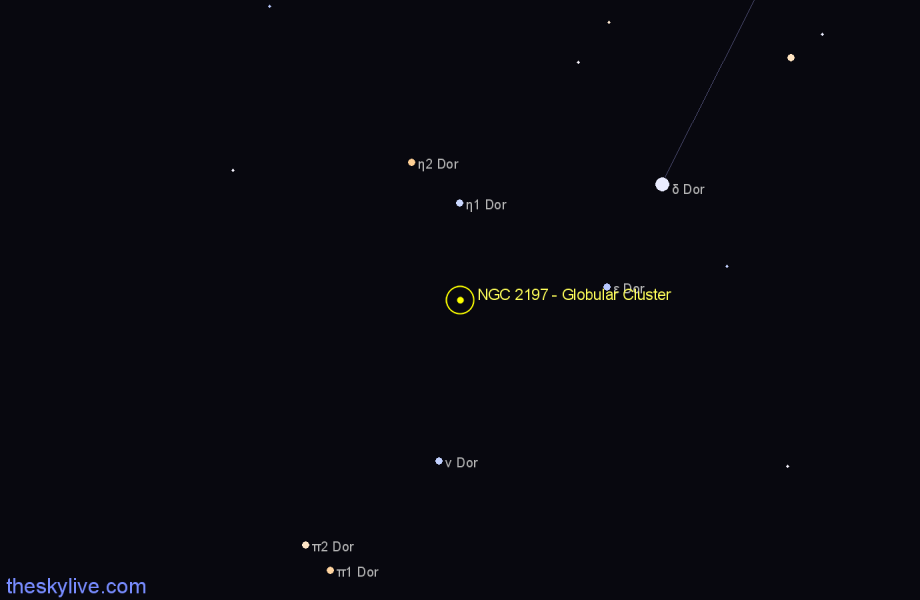 Finder chart NGC 2197 - Globular Cluster in Dorado star