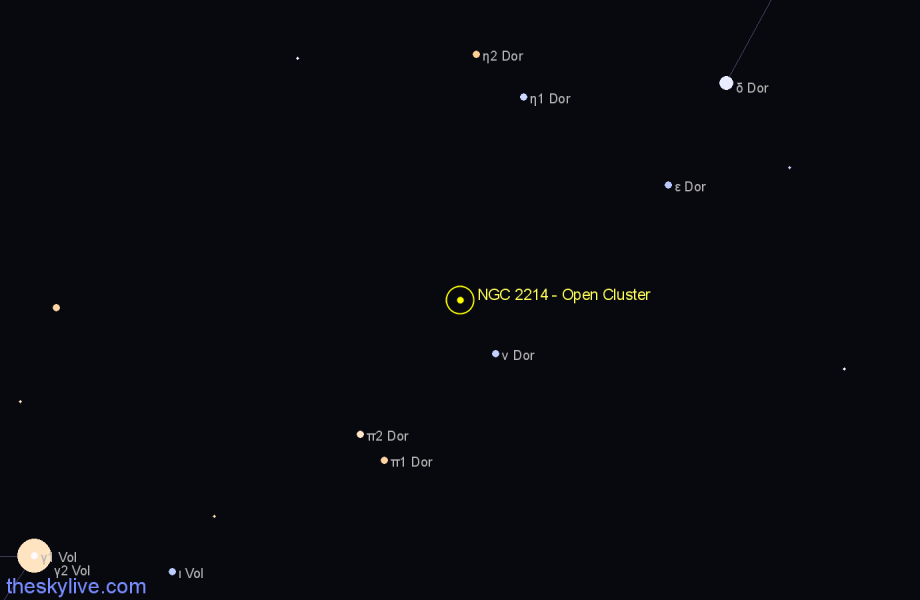 Finder chart NGC 2214 - Open Cluster in Dorado star