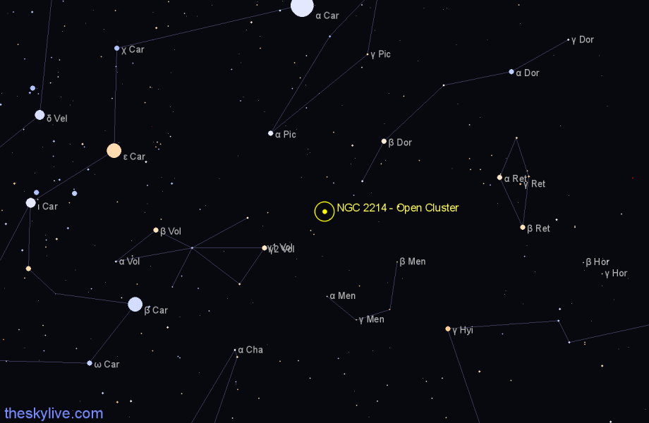 Finder chart NGC 2214 - Open Cluster in Dorado star