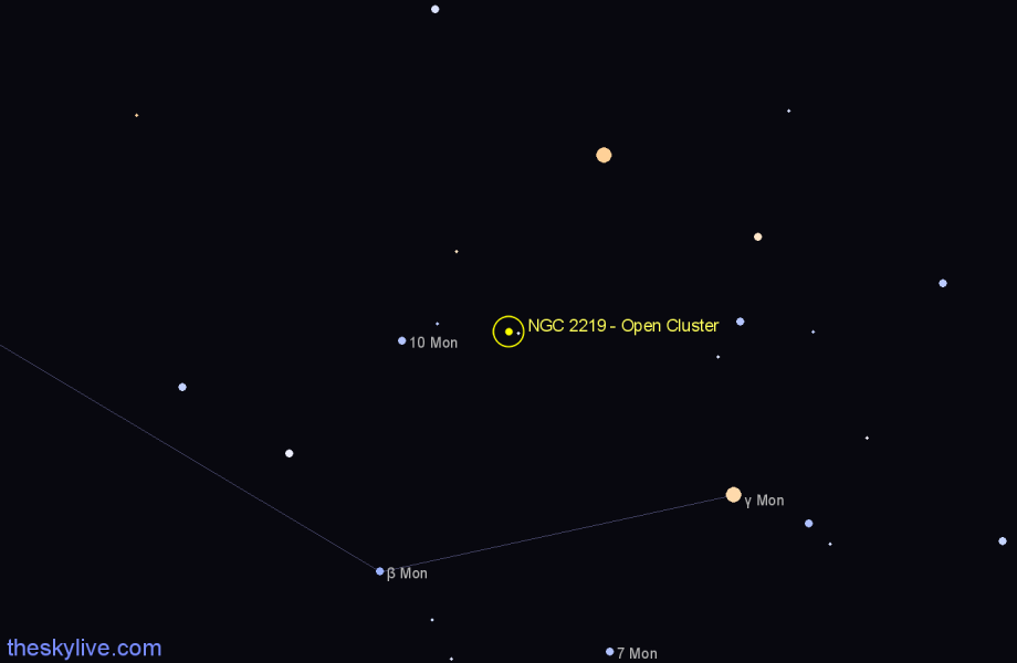 Finder chart NGC 2219 - Open Cluster in Monoceros star