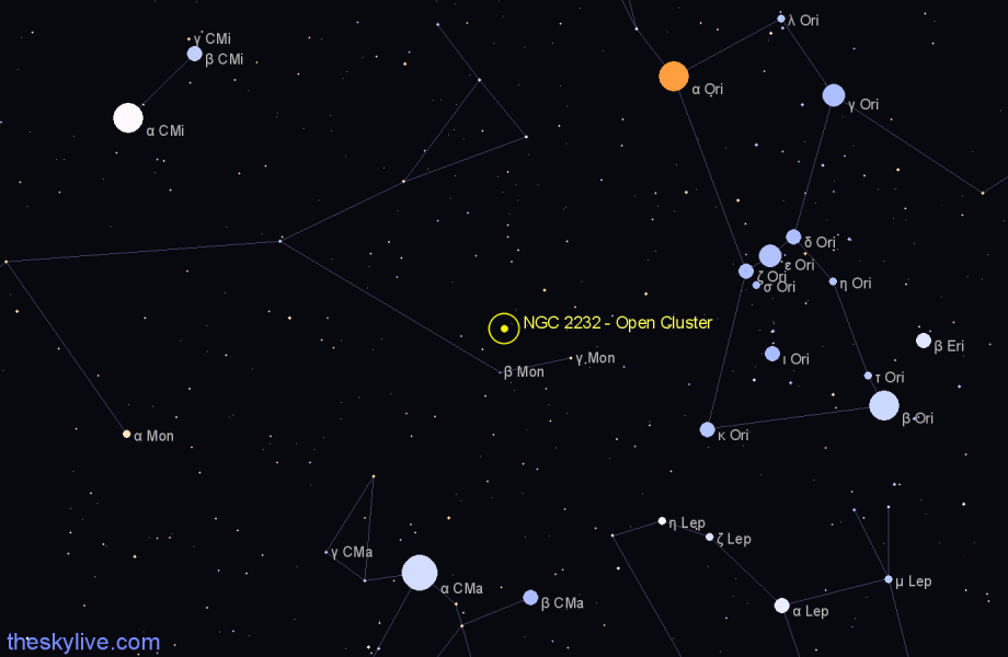 Finder chart NGC 2232 - Open Cluster in Monoceros star