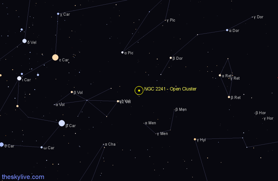 Finder chart NGC 2241 - Open Cluster in Dorado star