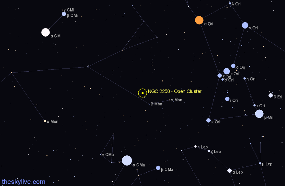 Finder chart NGC 2250 - Open Cluster in Monoceros star