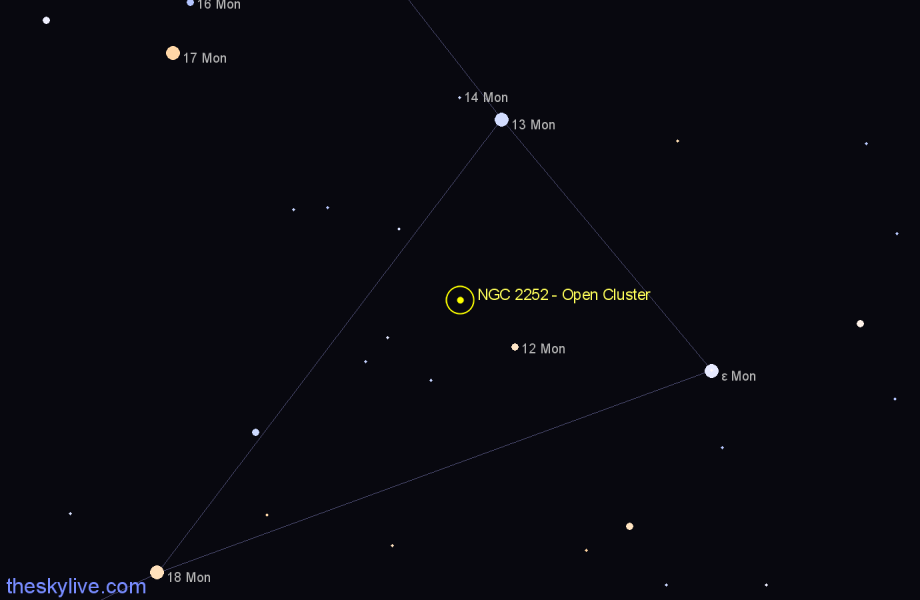 Finder chart NGC 2252 - Open Cluster in Monoceros star