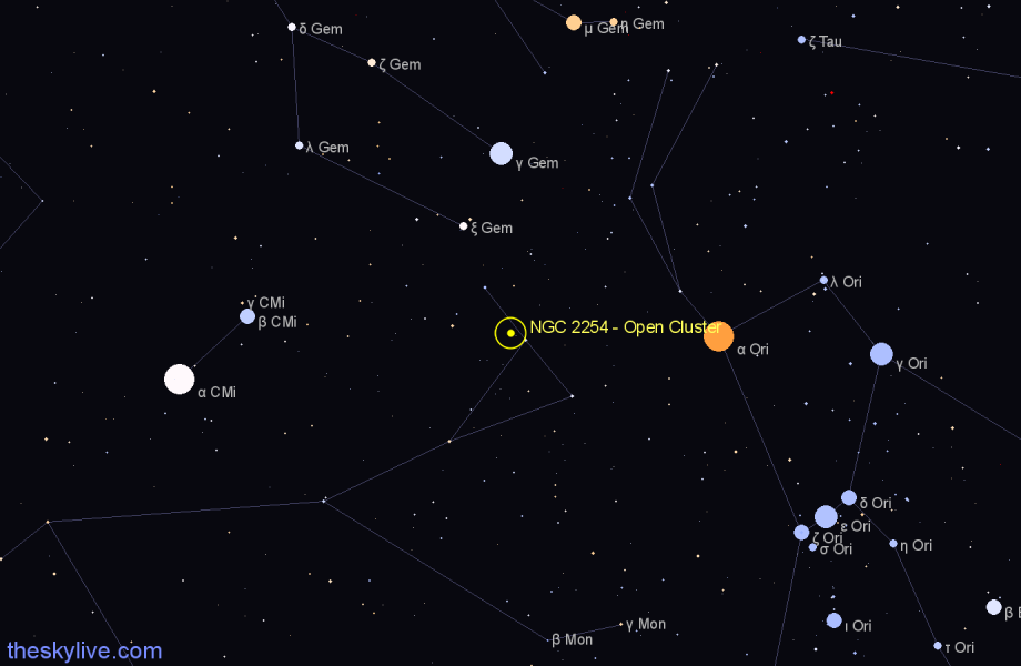 Finder chart NGC 2254 - Open Cluster in Monoceros star
