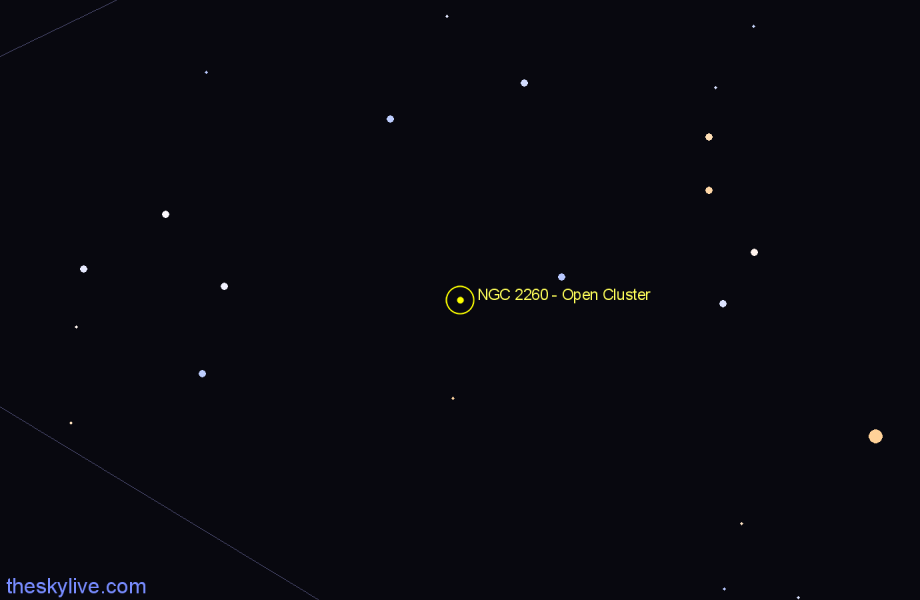 Finder chart NGC 2260 - Open Cluster in Monoceros star