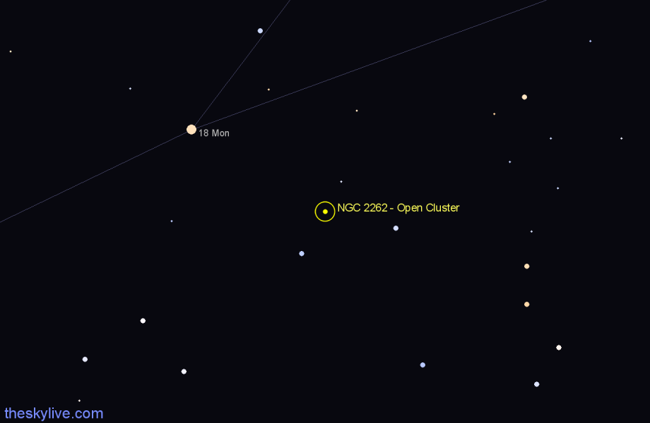 Finder chart NGC 2262 - Open Cluster in Monoceros star