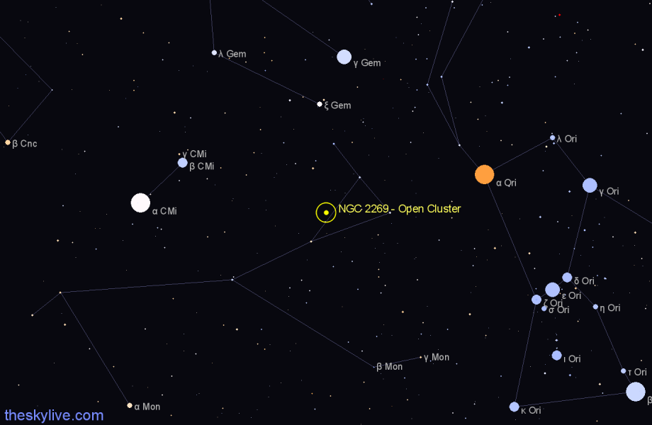 Finder chart NGC 2269 - Open Cluster in Monoceros star
