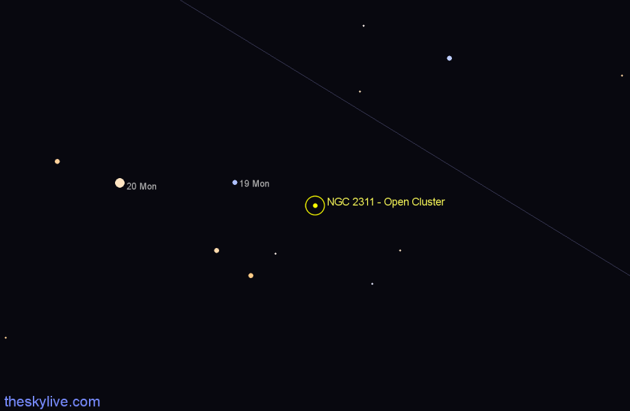 Finder chart NGC 2311 - Open Cluster in Monoceros star