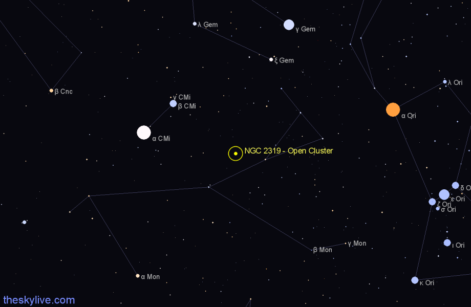 Finder chart NGC 2319 - Open Cluster in Monoceros star