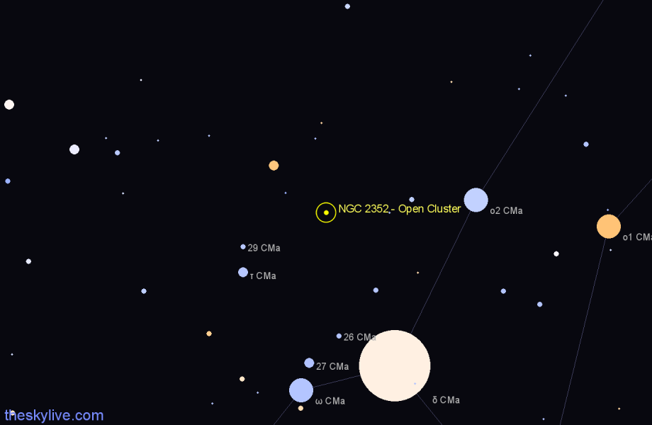Finder chart NGC 2352 - Open Cluster in Canis Major star