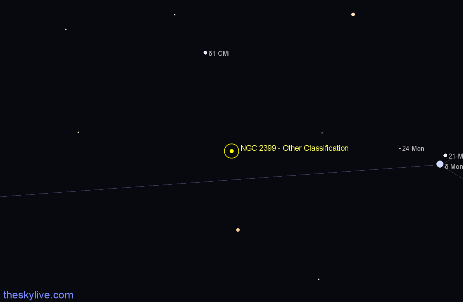 Finder chart NGC 2399 - Other Classification in Canis Minor star