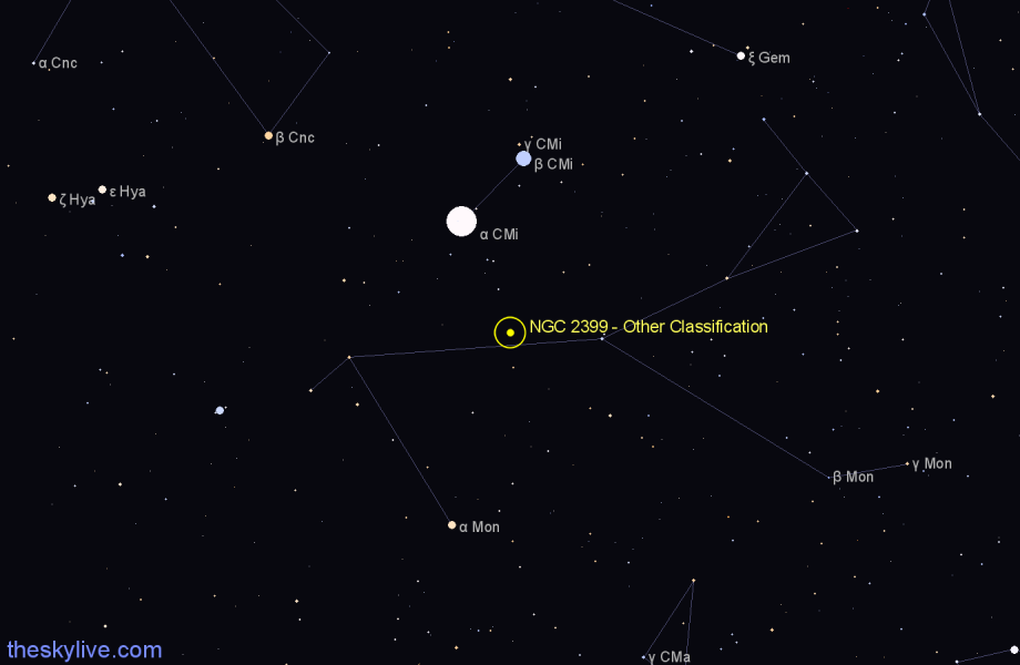 Finder chart NGC 2399 - Other Classification in Canis Minor star