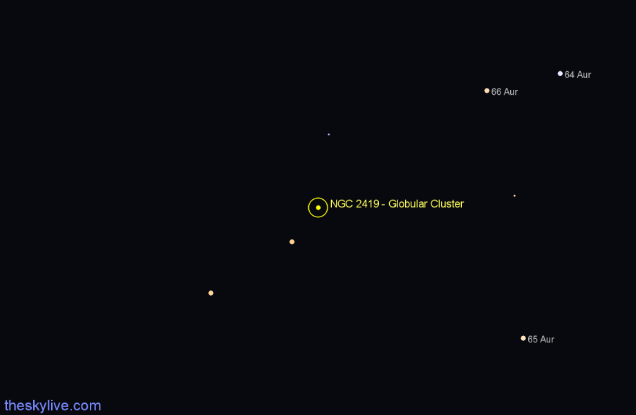 Finder chart NGC 2419 - Globular Cluster in Lynx star
