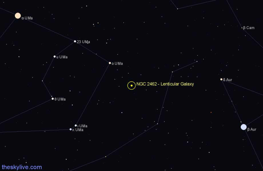 Finder chart NGC 2462 - Lenticular Galaxy in Lynx star
