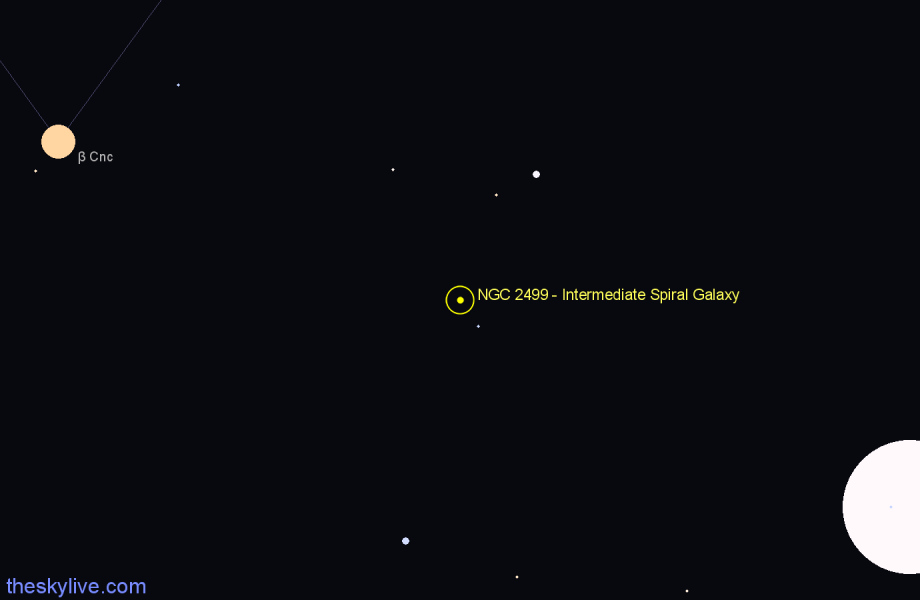 Finder chart NGC 2499 - Intermediate Spiral Galaxy in Canis Minor star