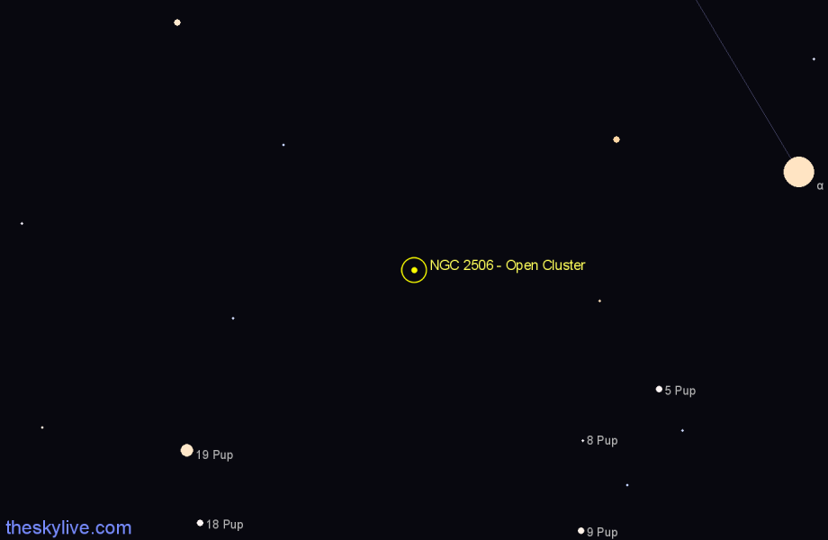 Finder chart NGC 2506 - Open Cluster in Monoceros star