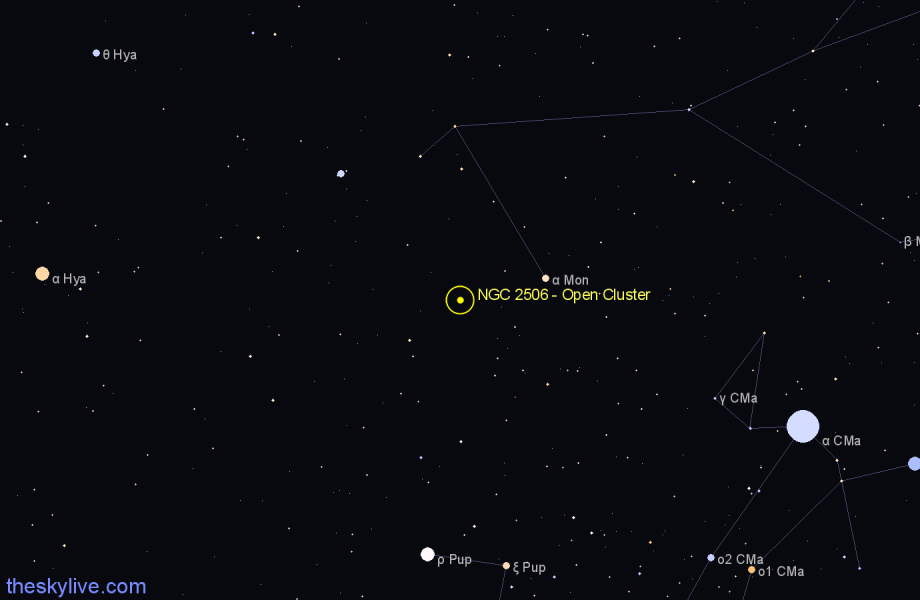 NGC 2506 Open Cluster in Monoceros
