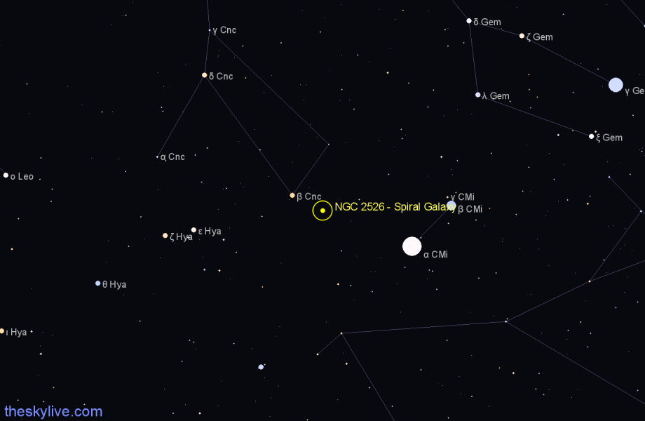 Finder chart NGC 2526 - Spiral Galaxy in Cancer star