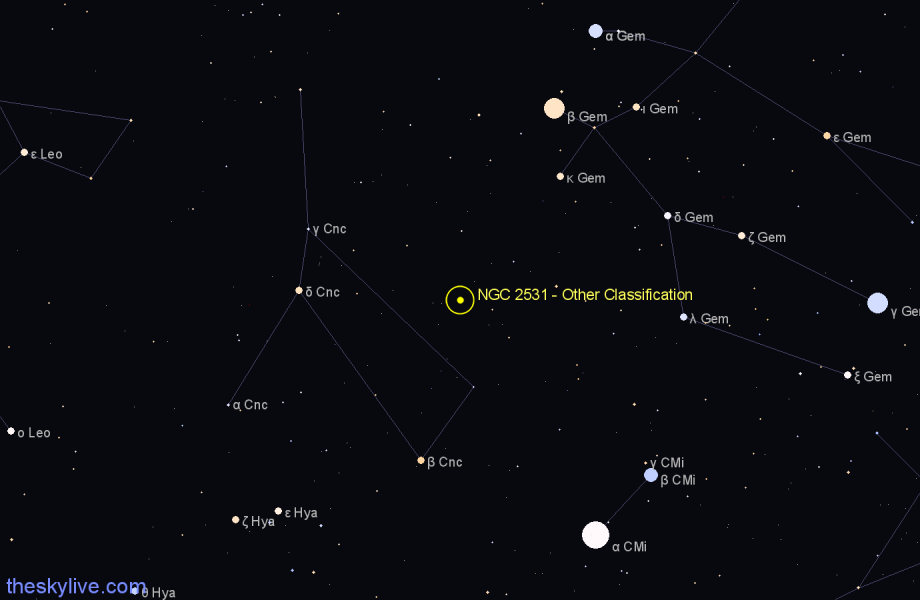 Finder chart NGC 2531 - Other Classification in Cancer star