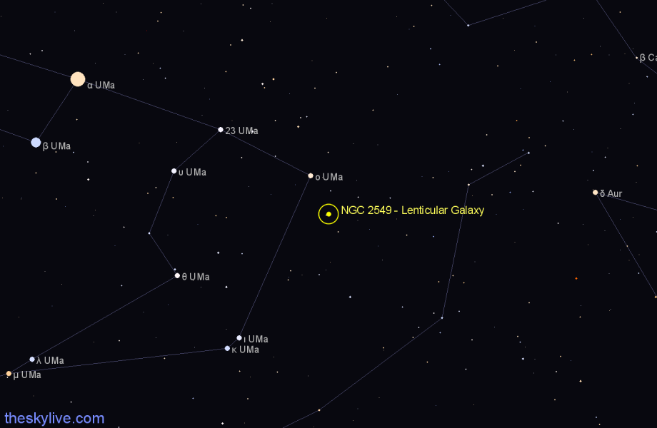Finder chart NGC 2549 - Lenticular Galaxy in Lynx star