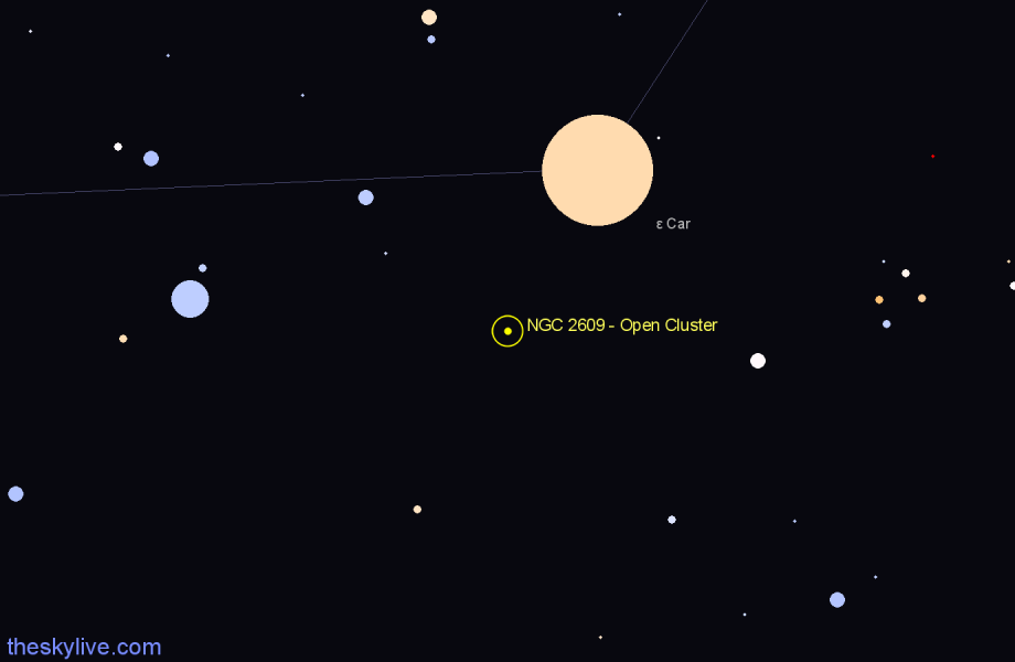 Finder chart NGC 2609 - Open Cluster in Carina star