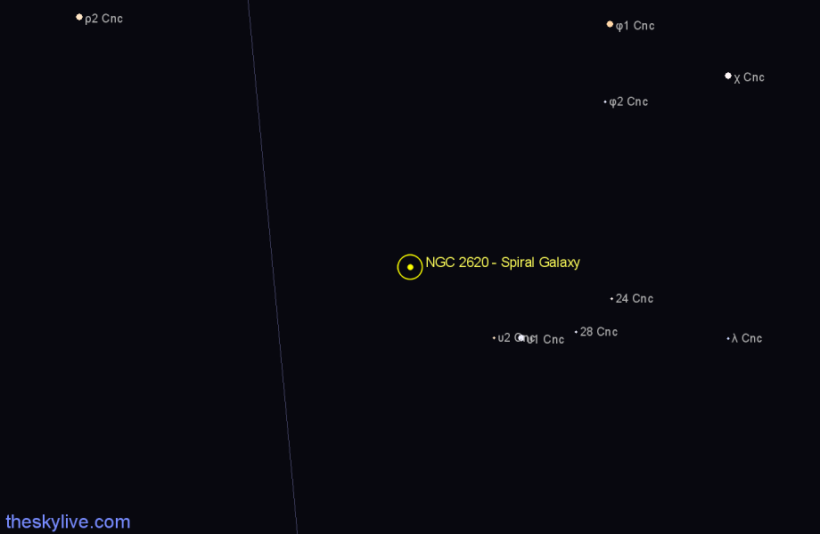 Finder chart NGC 2620 - Spiral Galaxy in Cancer star