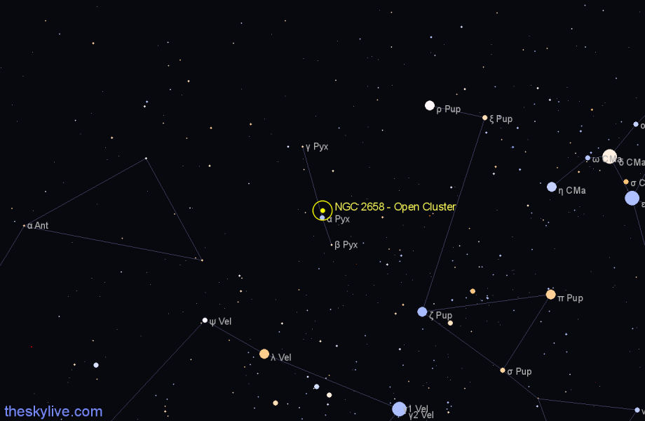 Finder chart NGC 2658 - Open Cluster in Pyxis star