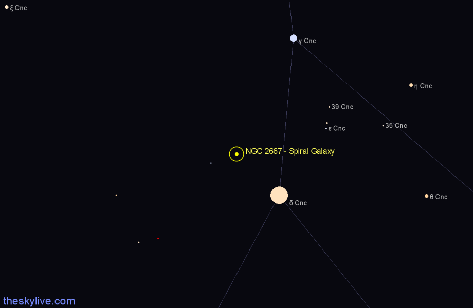 Finder chart NGC 2667 - Spiral Galaxy in Cancer star