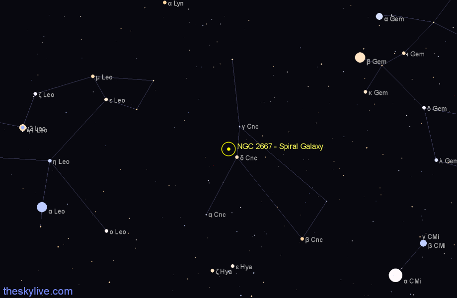 Finder chart NGC 2667 - Spiral Galaxy in Cancer star