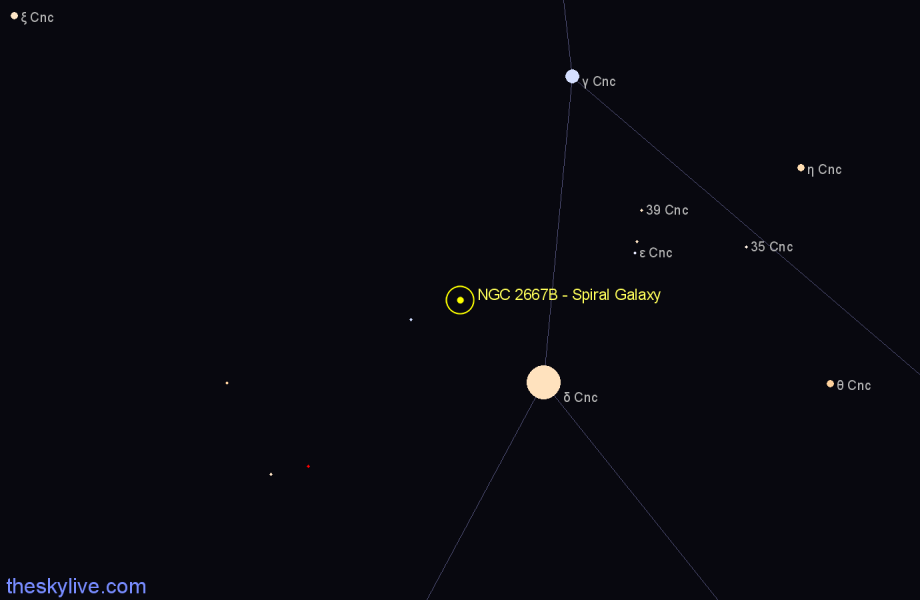 Finder chart NGC 2667B - Spiral Galaxy in Cancer star