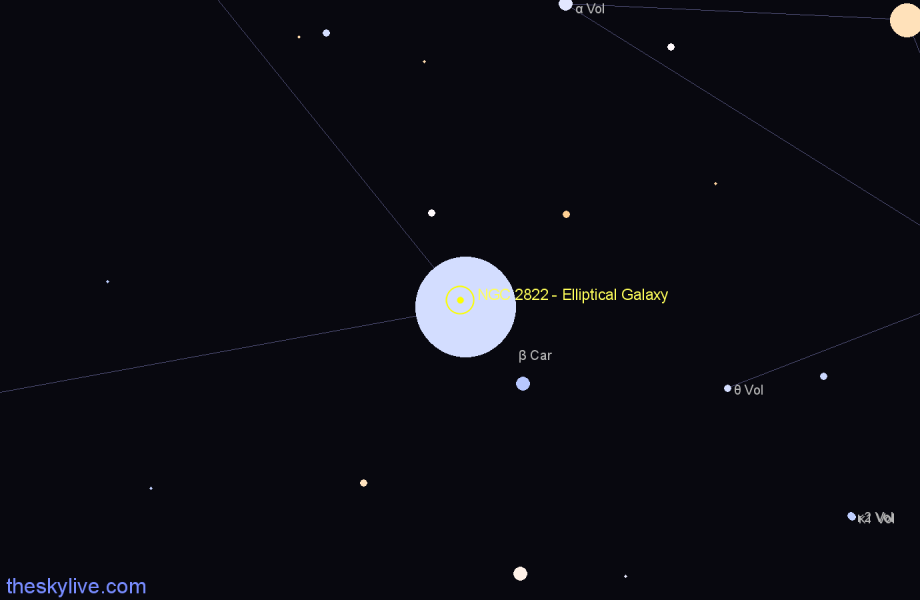 Finder chart NGC 2822 - Elliptical Galaxy in Carina star