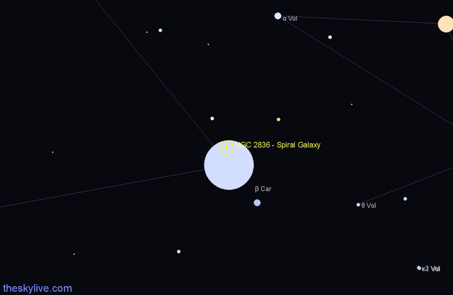 Finder chart NGC 2836 - Spiral Galaxy in Carina star