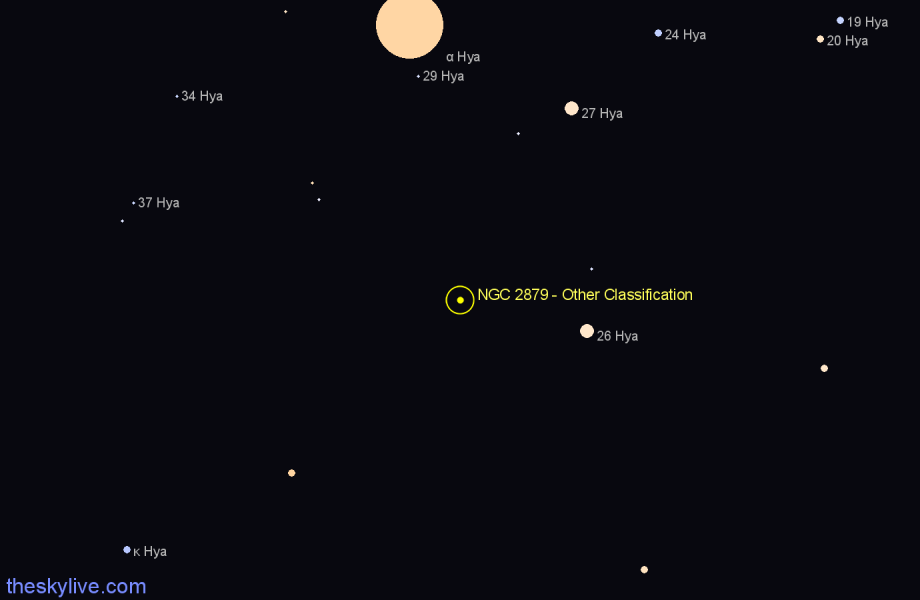 Finder chart NGC 2879 - Other Classification in Hydra star