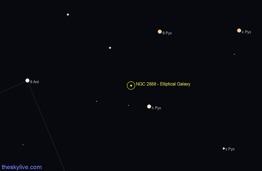 Finder chart NGC 2888 - Elliptical Galaxy in Pyxis star